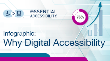 Why Digital Accessibility